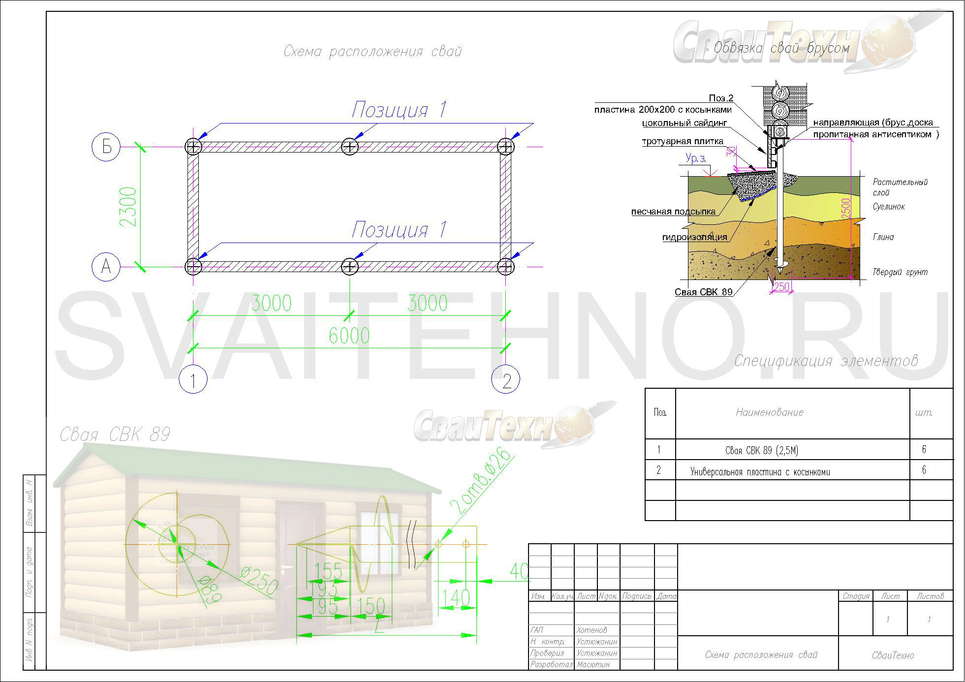Схема расположения свай для фундамента одноэтажного садового дома 