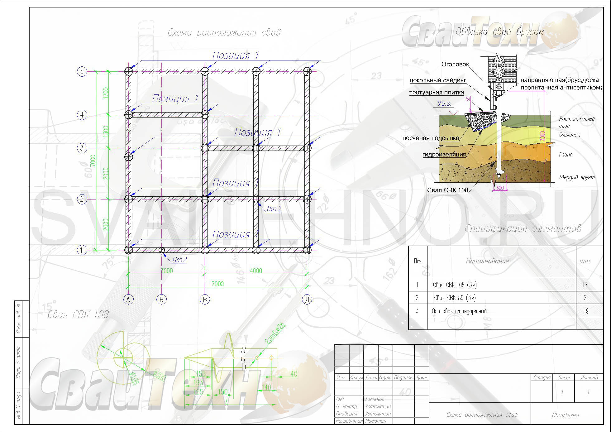 Схема расположения свай для строительства дома из оцилиндрованного бревна