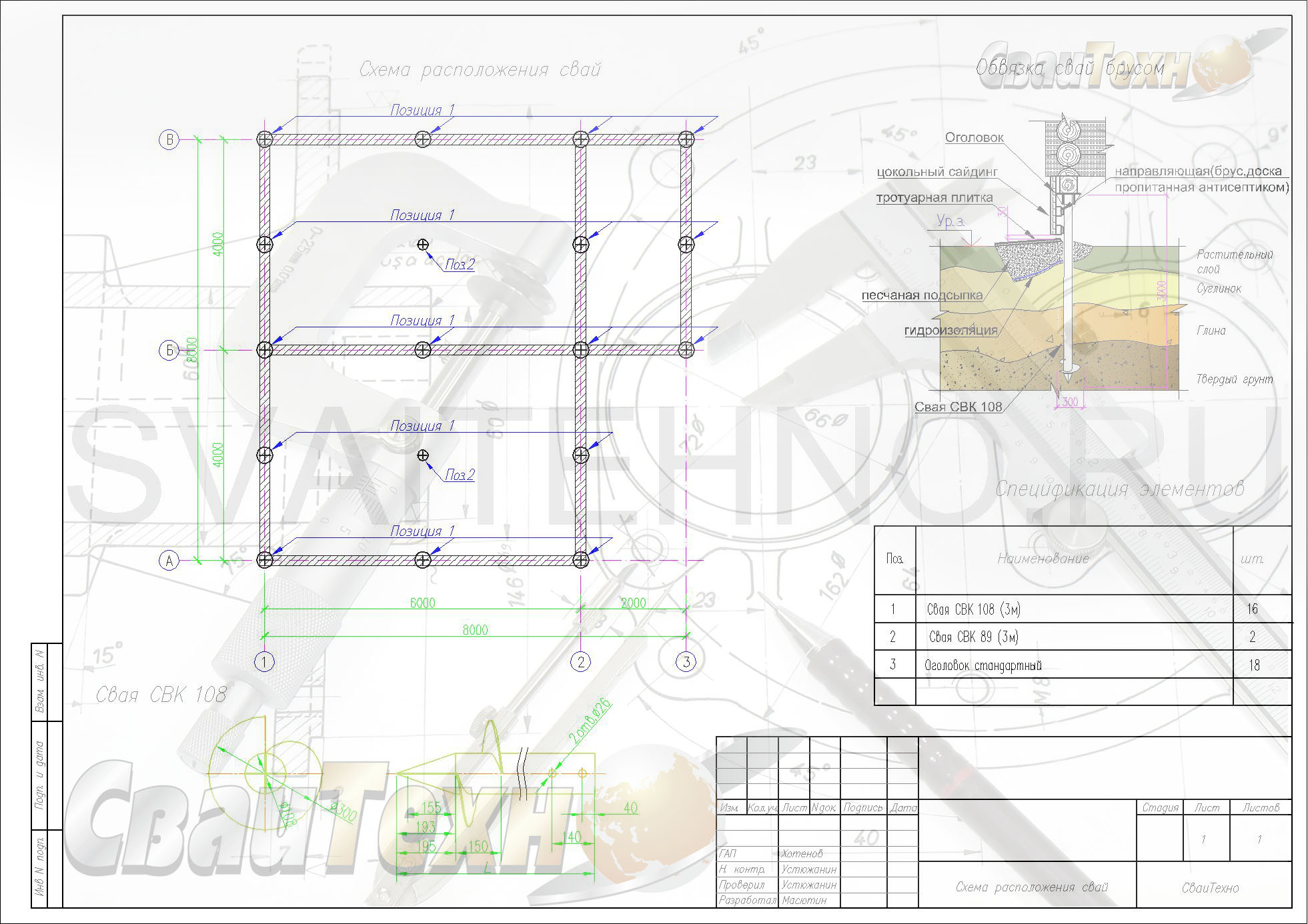 Схема расположения свай для строительства дома из бруса 150х150мм