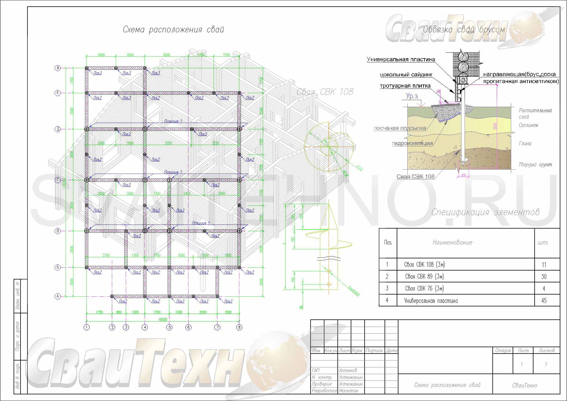 Схема расположения свай для строительства дома из профилированного бруса