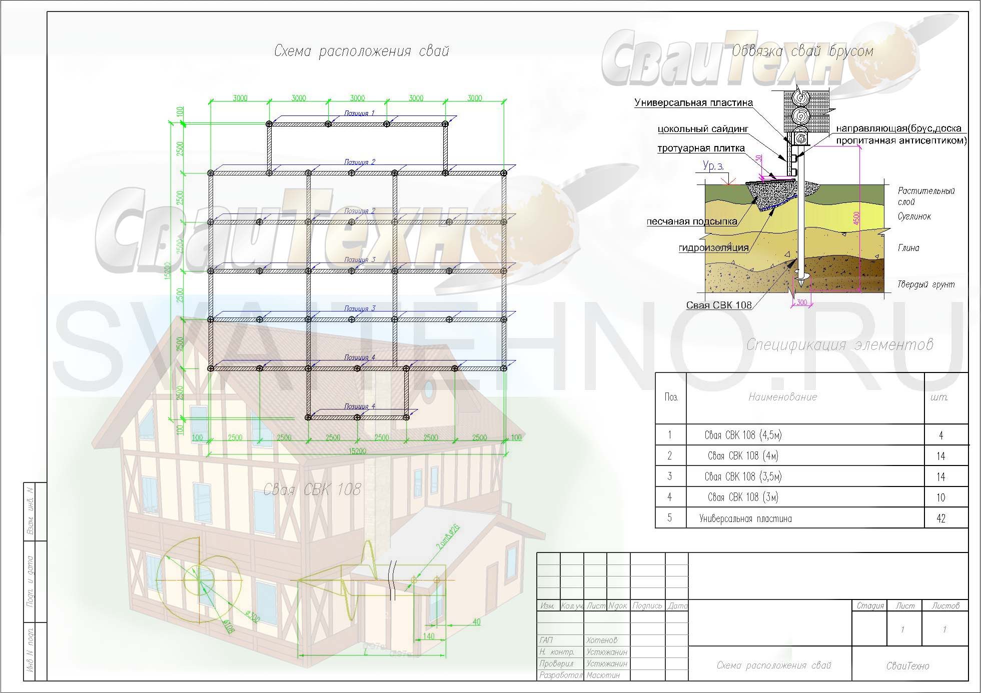 Схема расположения свай для строительства двухэтажного каркасного дома