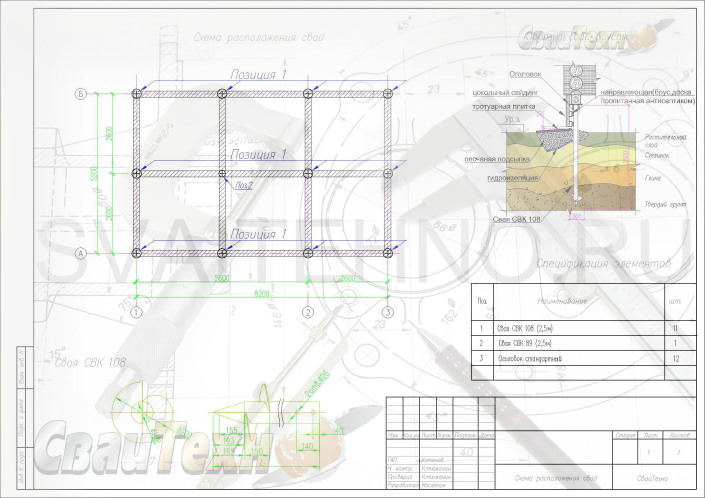 Схема расположения свай для строительства одноэтажного дома из оцилинрованного бревна